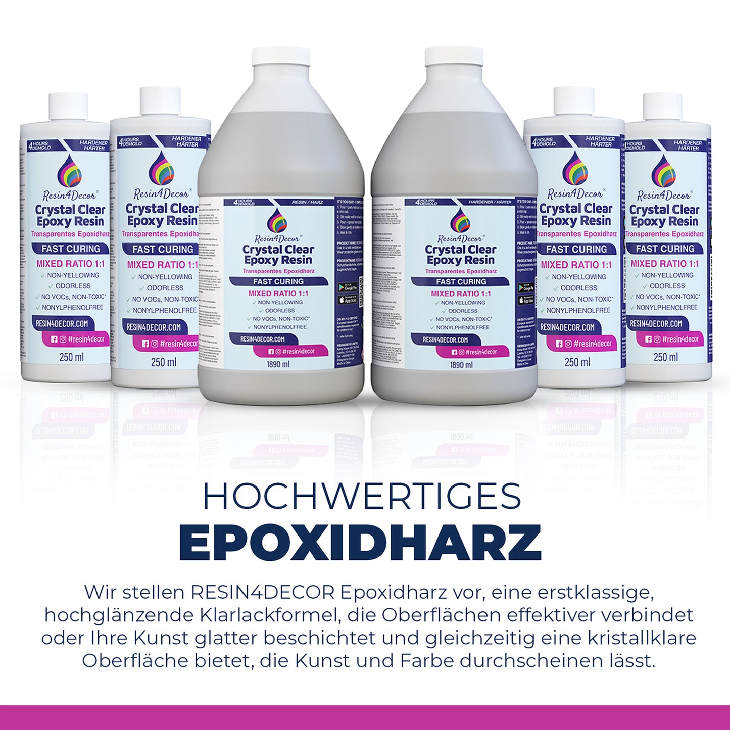 RESIN4DECOR 1:1 Schnell härtend Epoxidharz Set (4h Entformzeit)